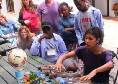 T-lab Workshops
