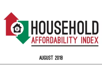 August 2018 Household Affordability Index